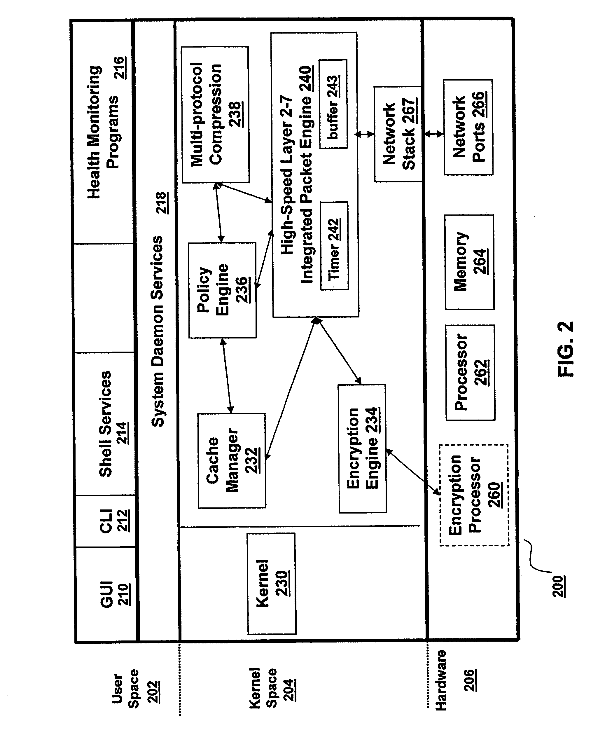 System and method for performing flash crowd caching of dynamically generated objects in a data communication network
