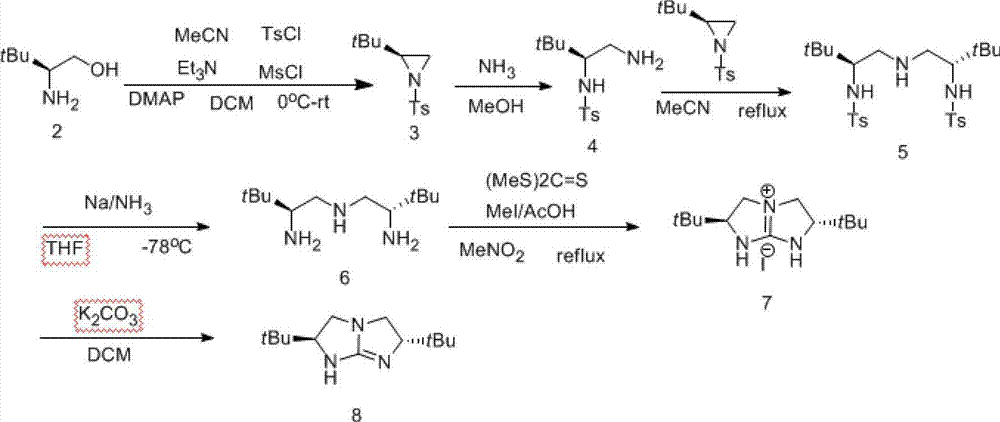 Preparation method for chiral pentabasic bicyclic guanidine based on aziridine