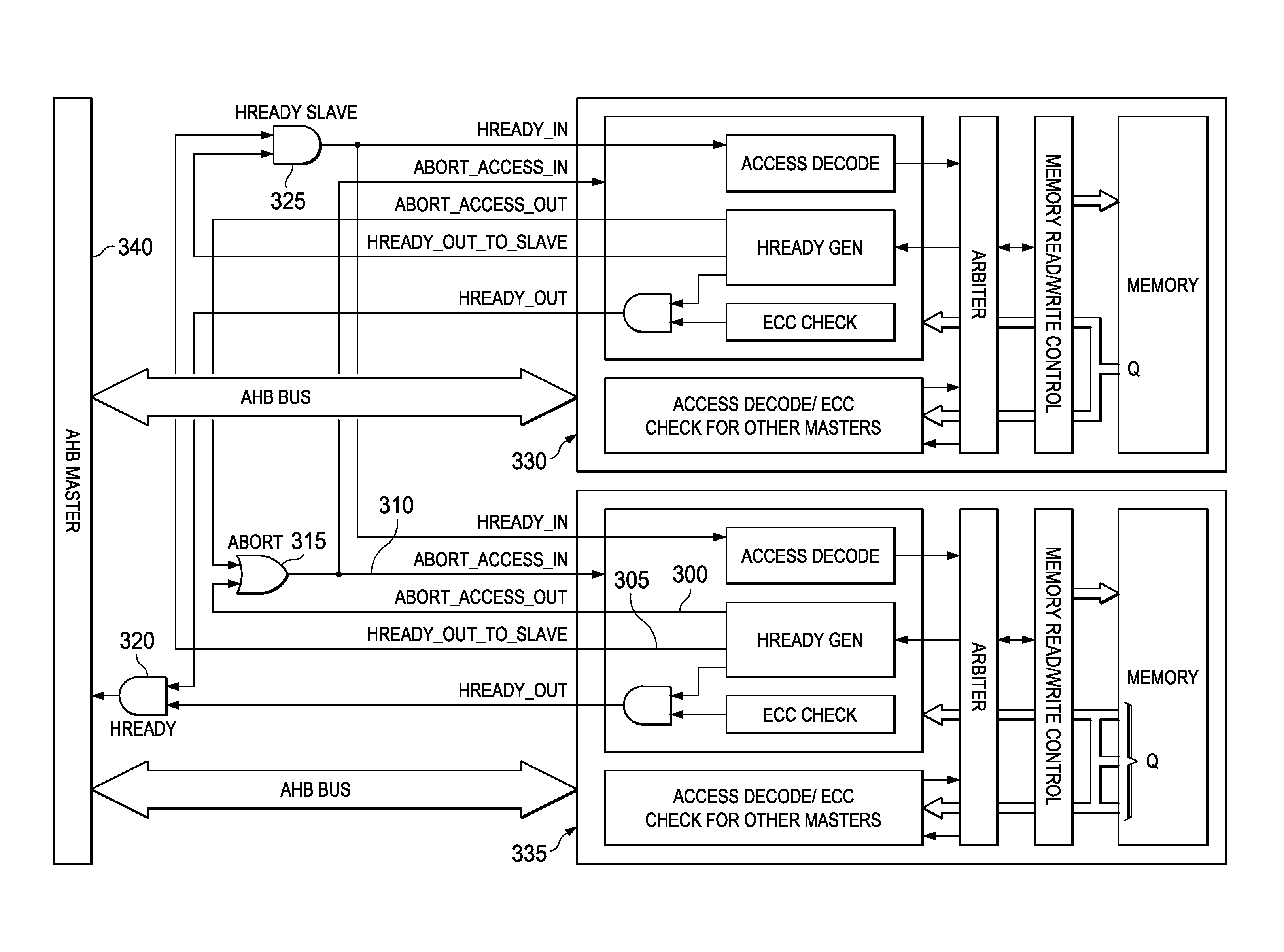 System and method for improving ECC enabled memory timing