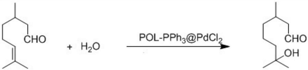 Efficient green synthesis method of hydroxycitronellal