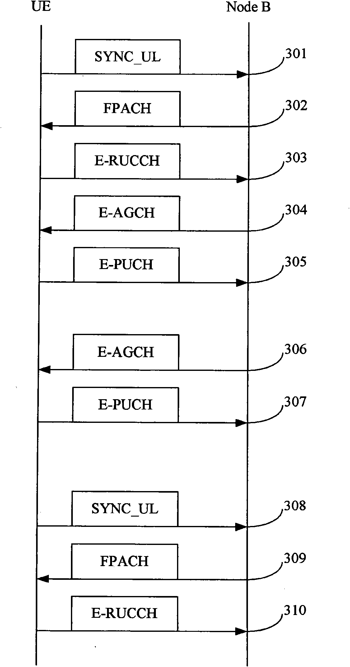 Method for acquiring reference expected received power