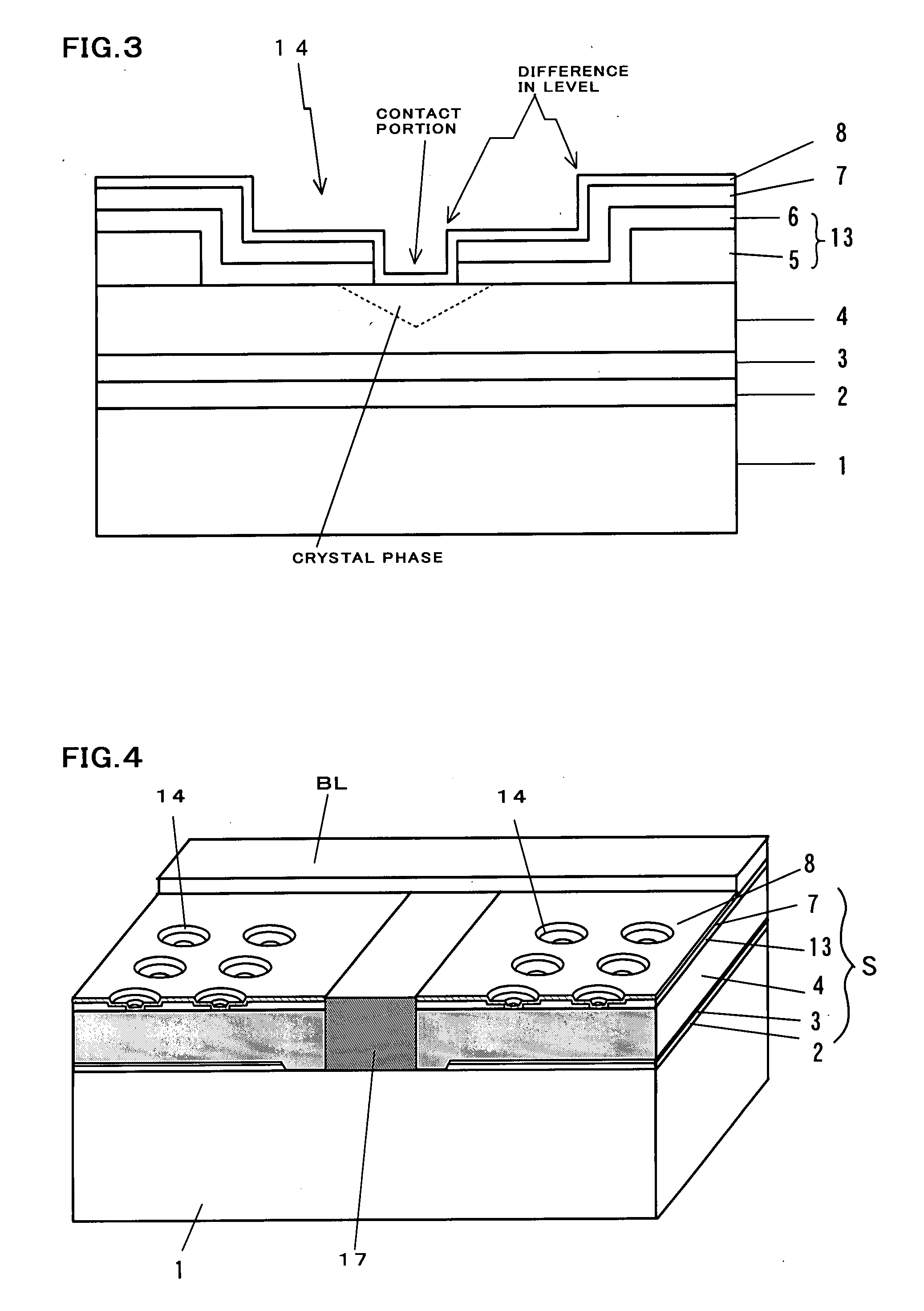 Electron Emission Device And Manufacturing Method Of The Same