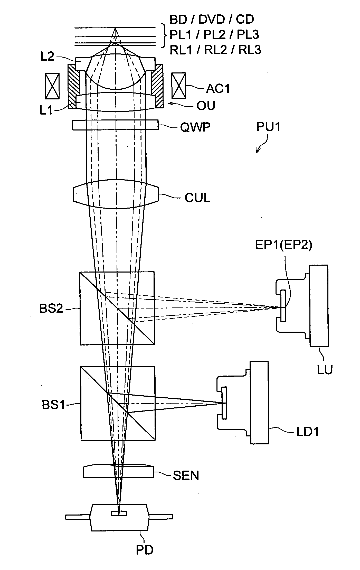 Objective optical system and optical pickup apparatus