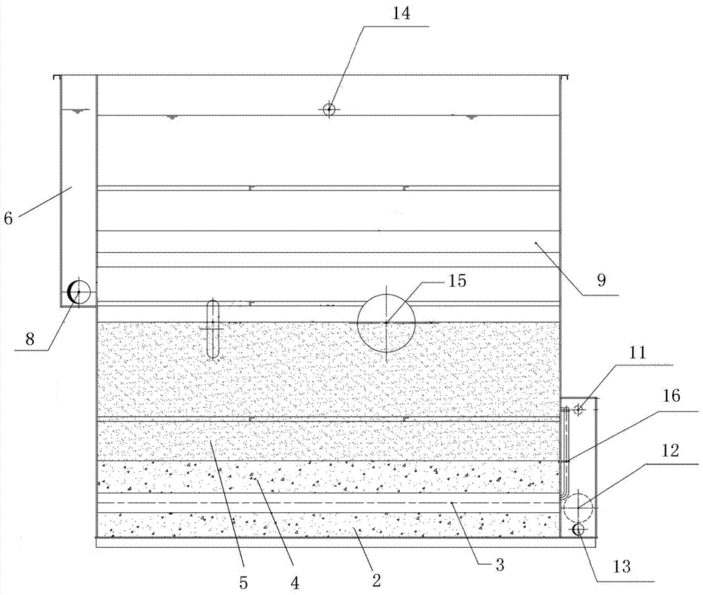 Small fast filter tank equipped with air-water backwashing system and its filtration and backwashing process