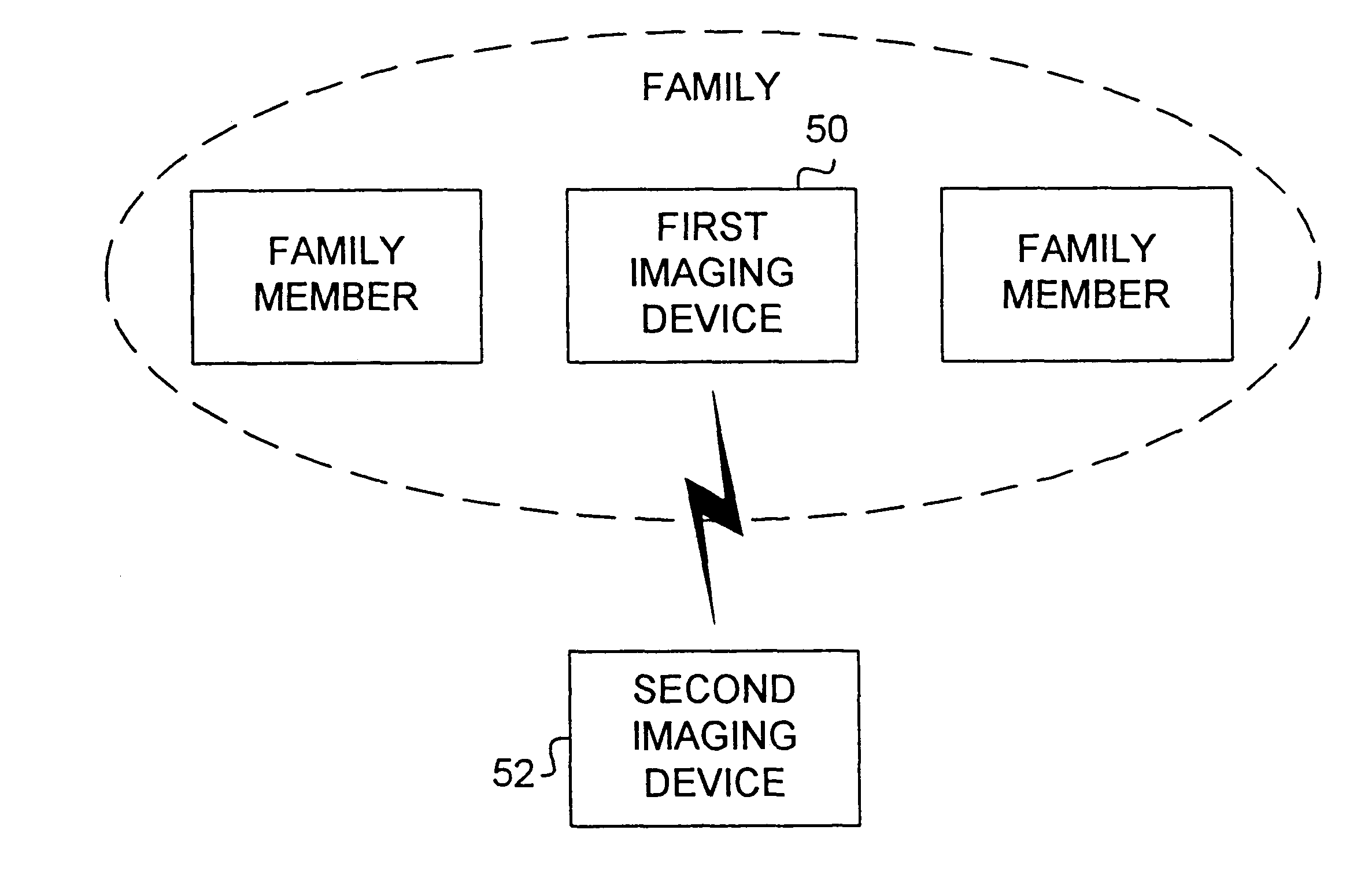 Thumbnail address book for linked family of imaging appliances