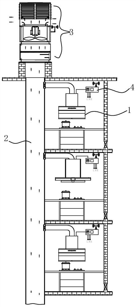 Centralized smoke exhaust system for building - Eureka | Patsnap