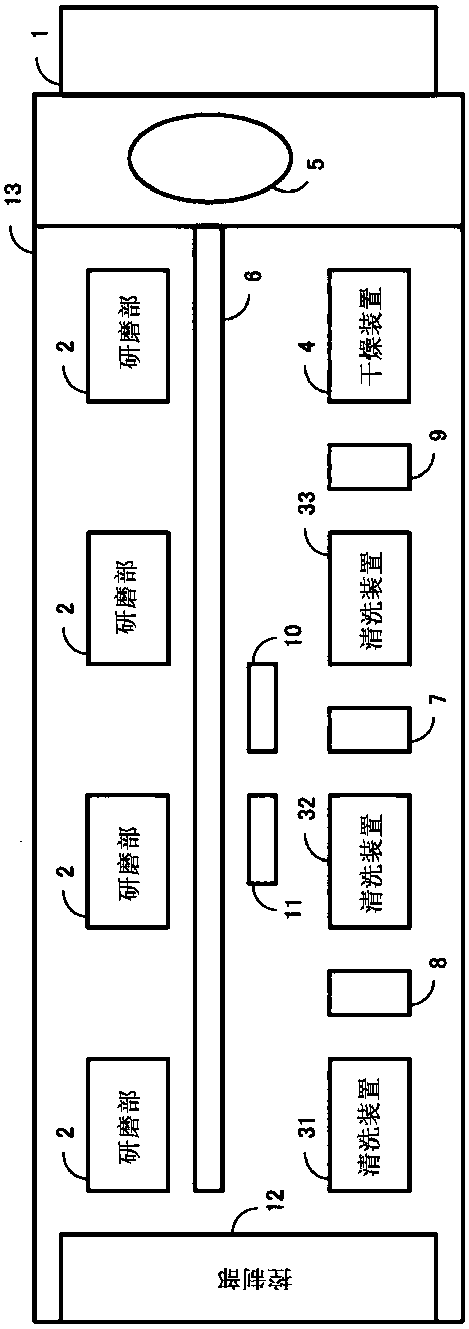 Substrate processing apparatus and substrate processing method