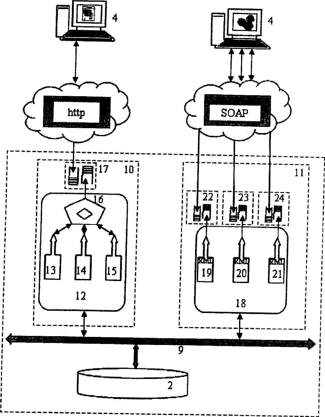Method of distributed machinery part model base integration and system therefor