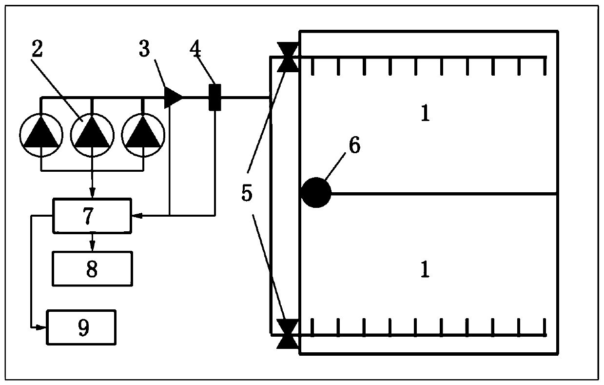 Control method and device for automatic adjustment and marshalling operation of blower in sewage treatment plant