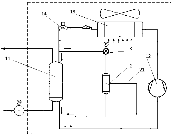 Dehumidification method of heat pump curing equipment and heat pump curing equipment