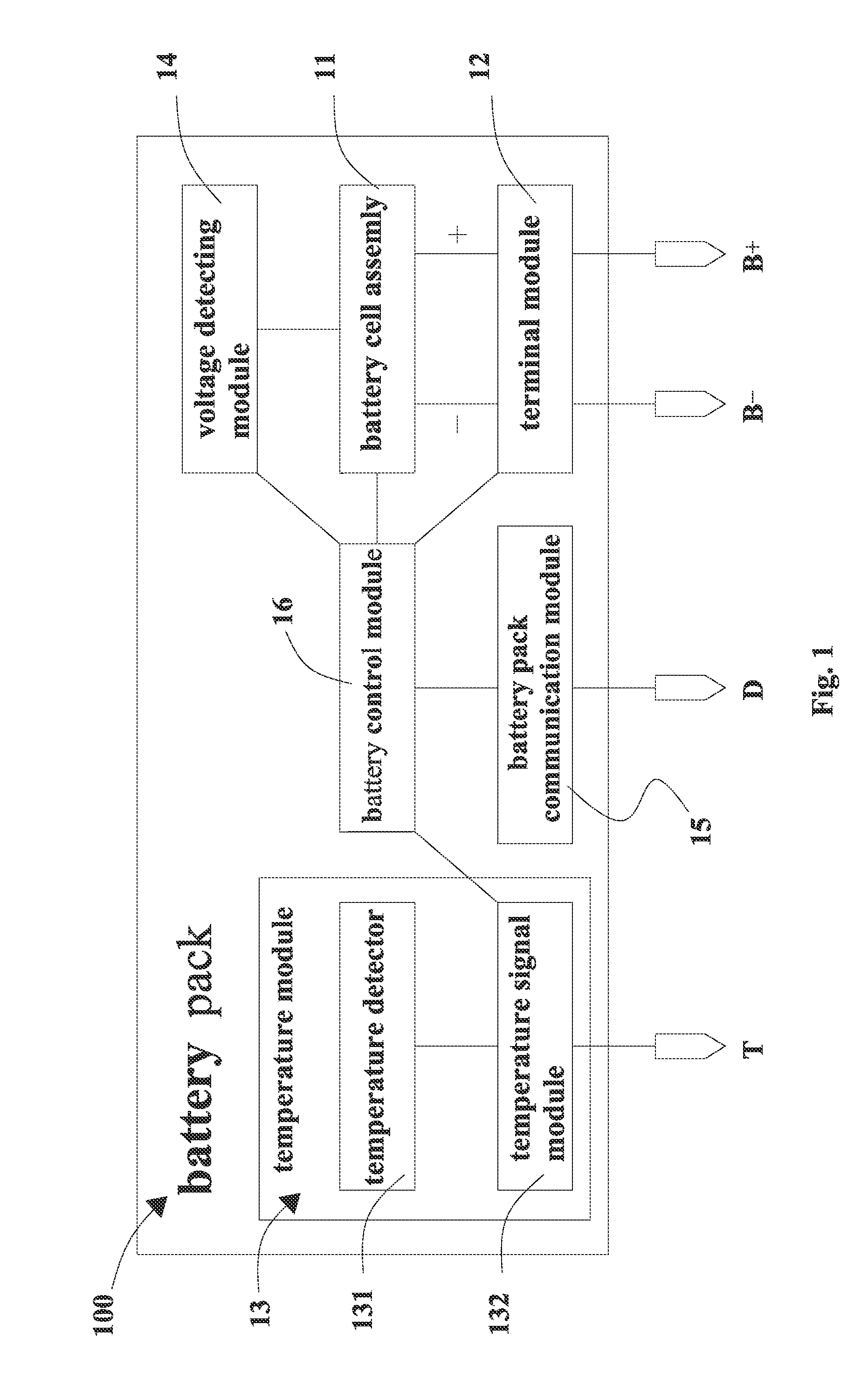 Battery pack, method for detecting battery pack, charging assembly and electric tool