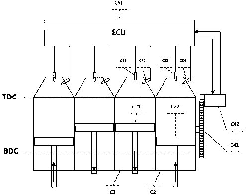 Assisted start control method for in-cylinder direct injection engine starter