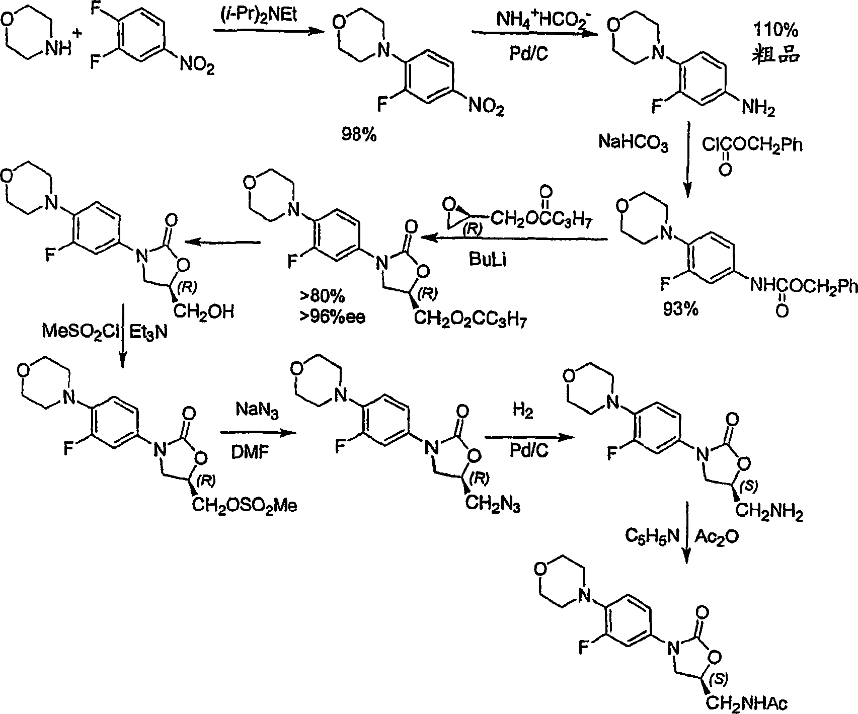 Processes for the preparation of linezolid intermediate