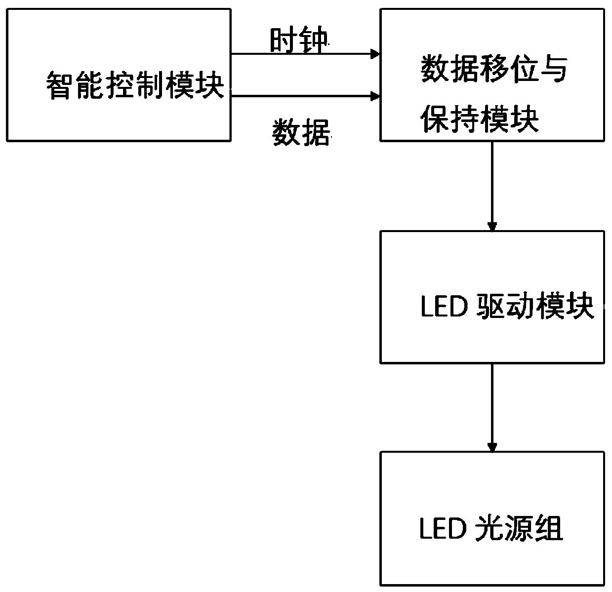 Control circuit for vehicle LED display lamp