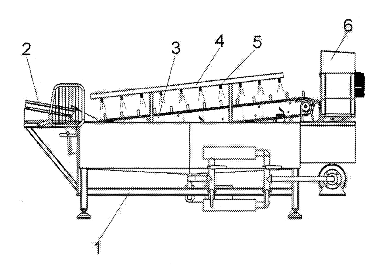 Device for automatic peeling sauges