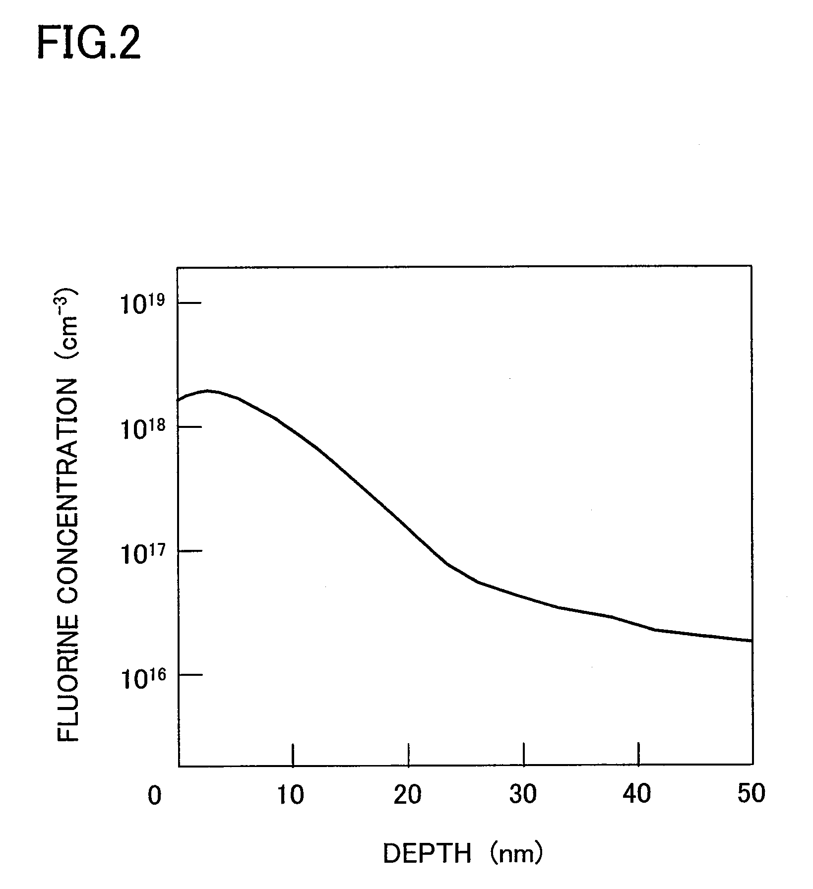 Semiconductor laser and method for fabricating the same