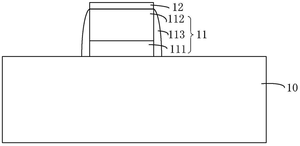 Method of forming semiconductor device