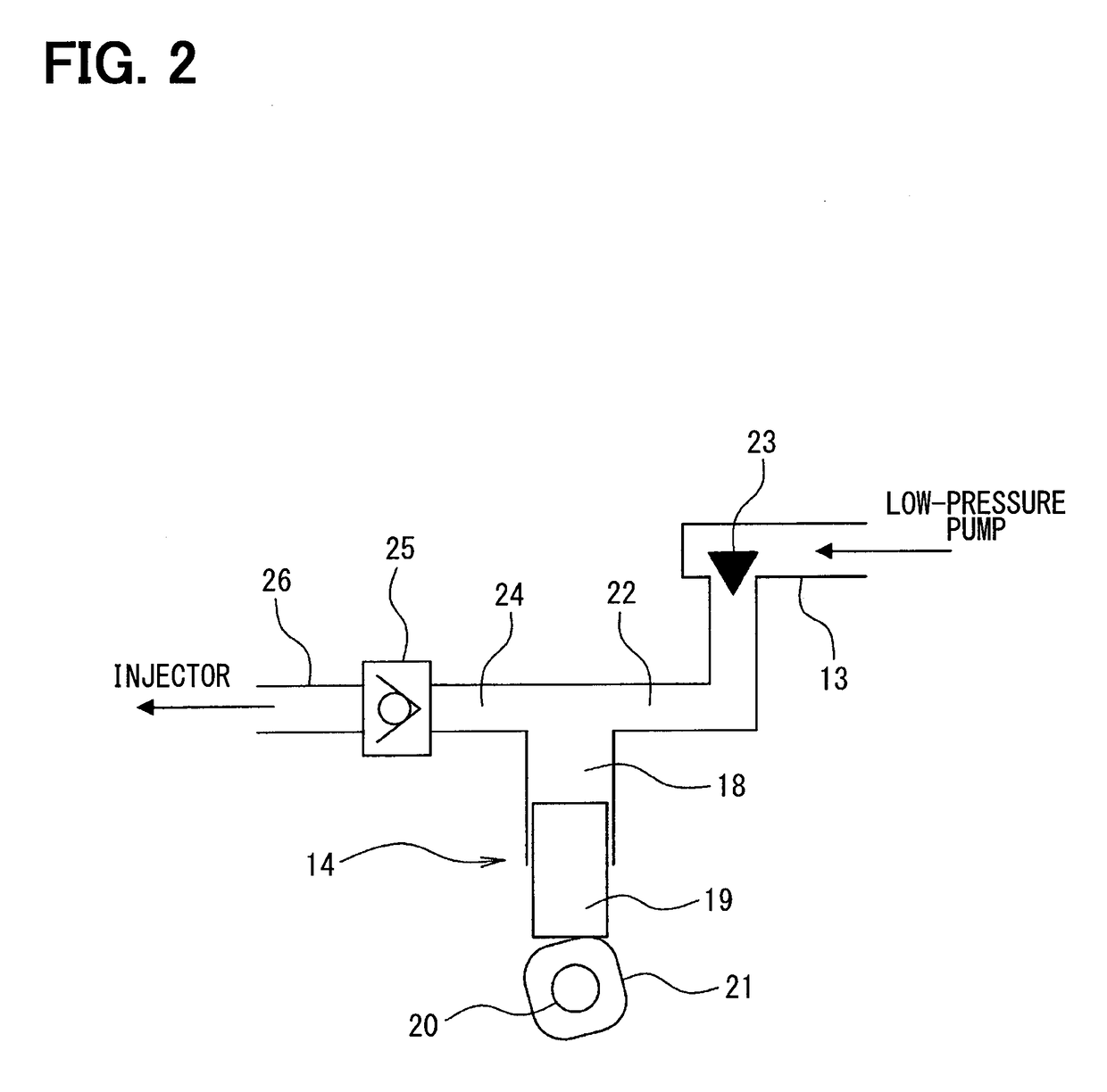 High-pressure pump control device for internal combustion engine