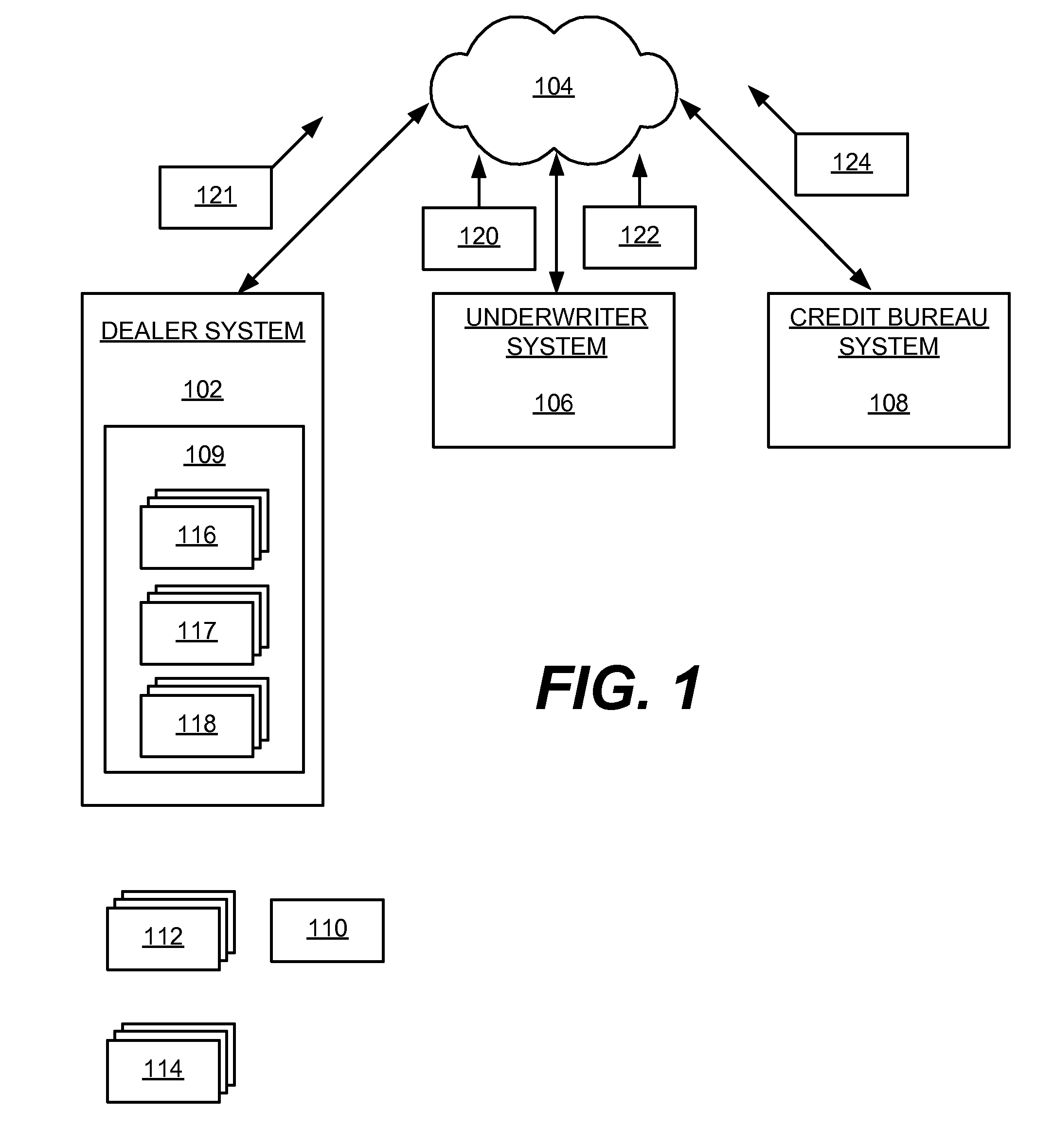 Method and system for providing financing