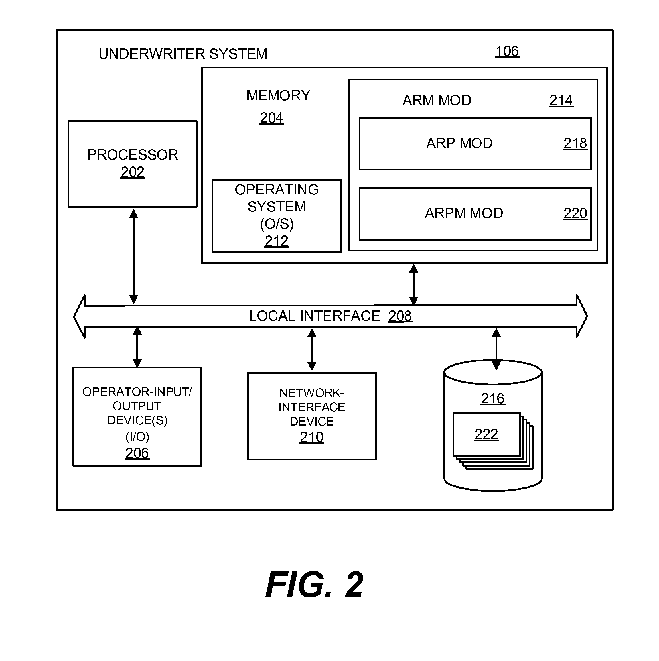 Method and system for providing financing