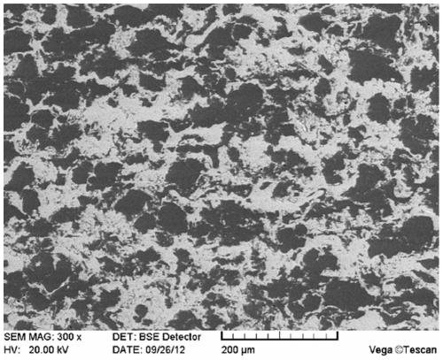 Preparation method of wear-resistant and anti-friction coating with highly dispersed lubricating phase