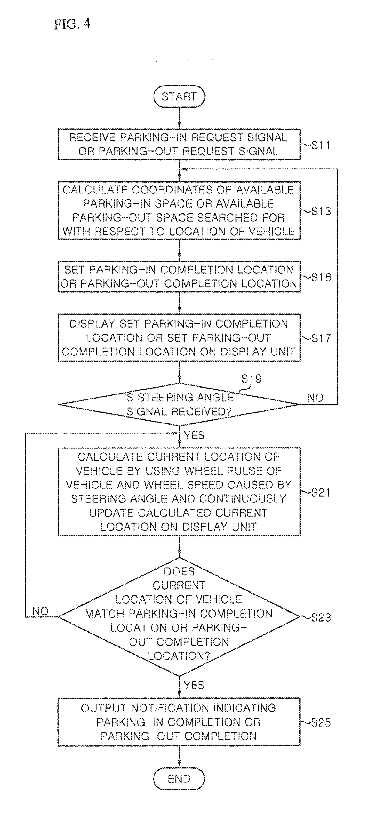 Driving assistance device