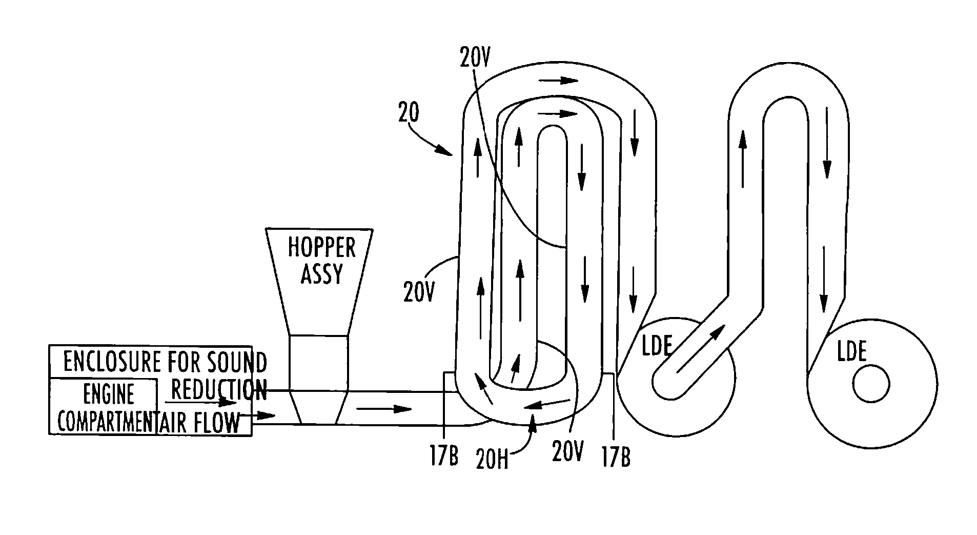 System and Method Employing Turbofan Jet Engine for Drying Bulk Materials
