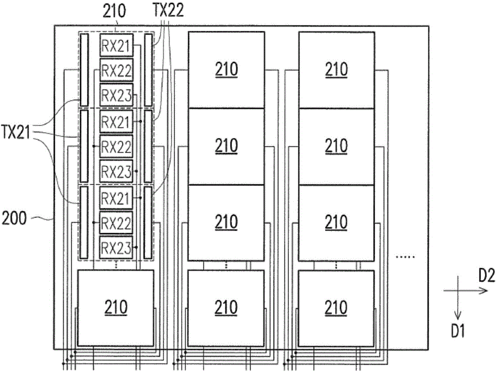Touch panel and electrode configuration method thereof