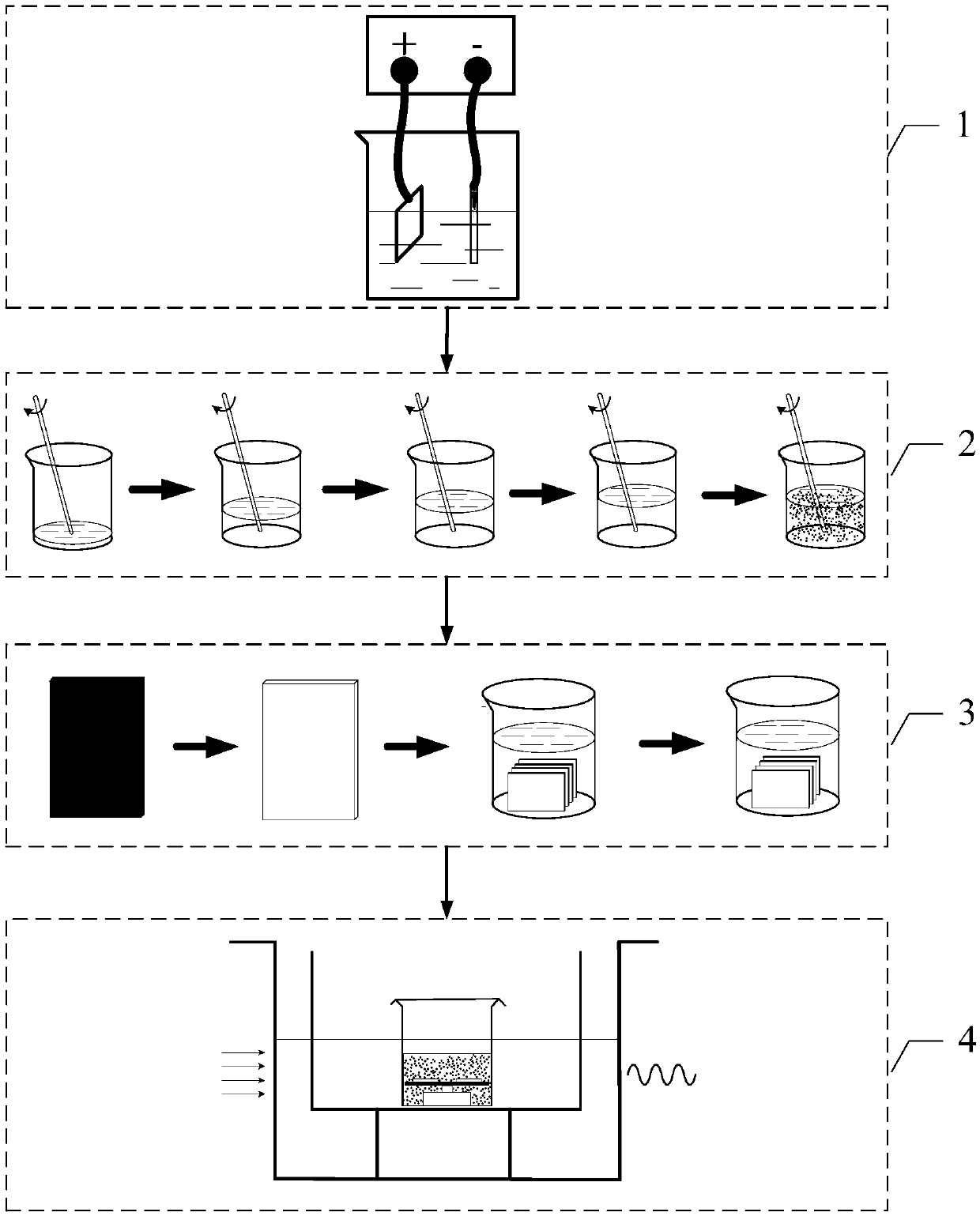 Preparation method of graphene-nickel phosphide composite coating and prepared coating