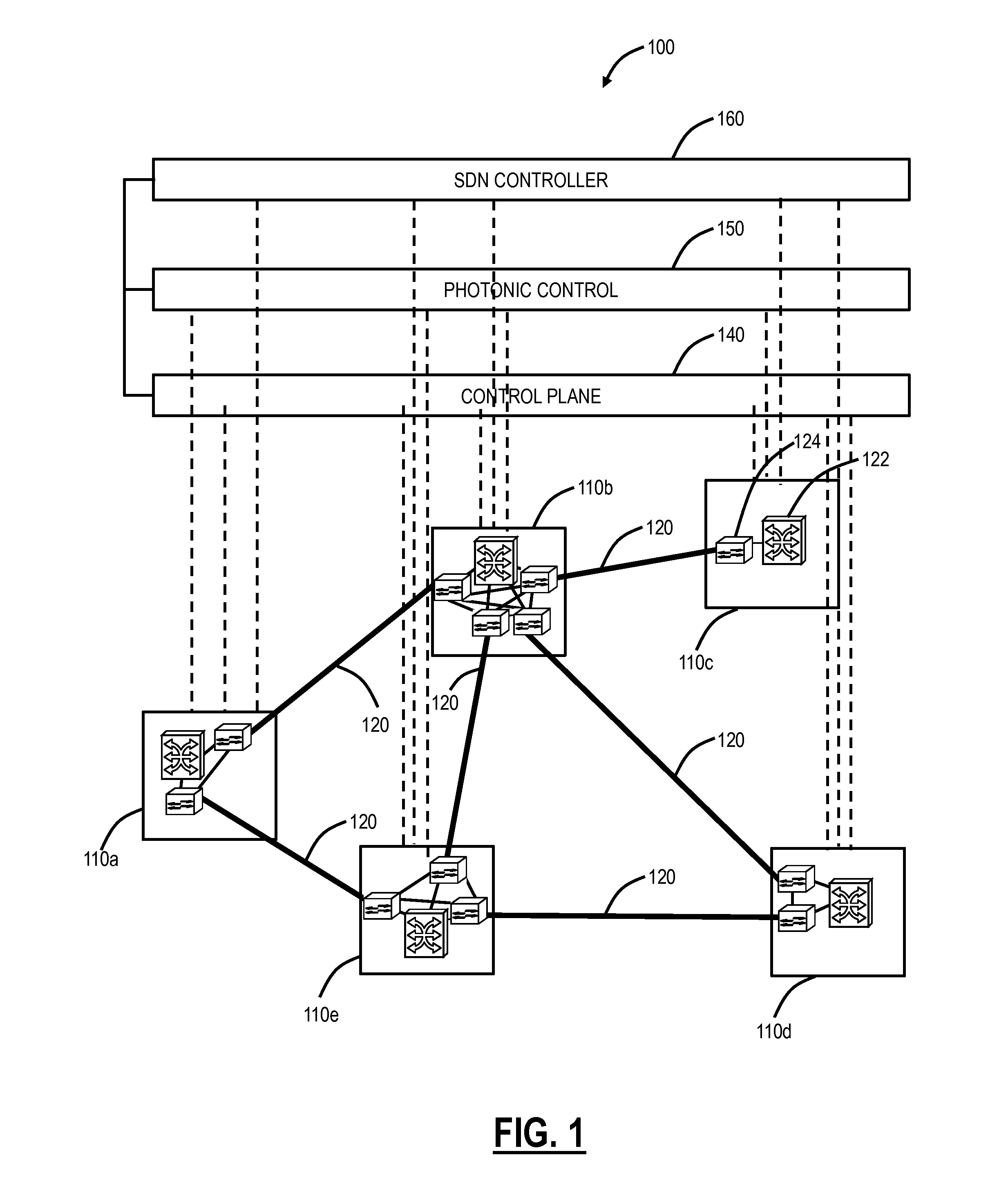 Margin-based optimization systems and methods in optical networks by intentionally reducing margin