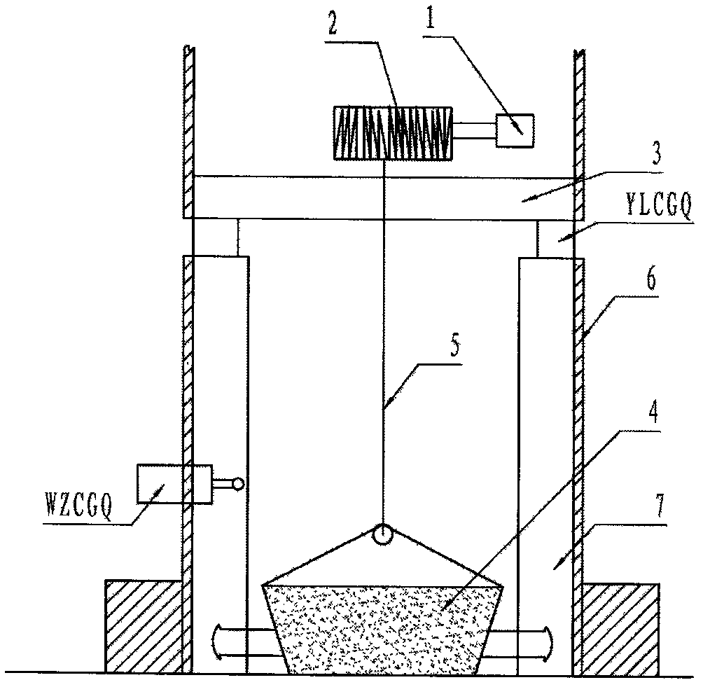 Metering method and device for fuel coal of boiler