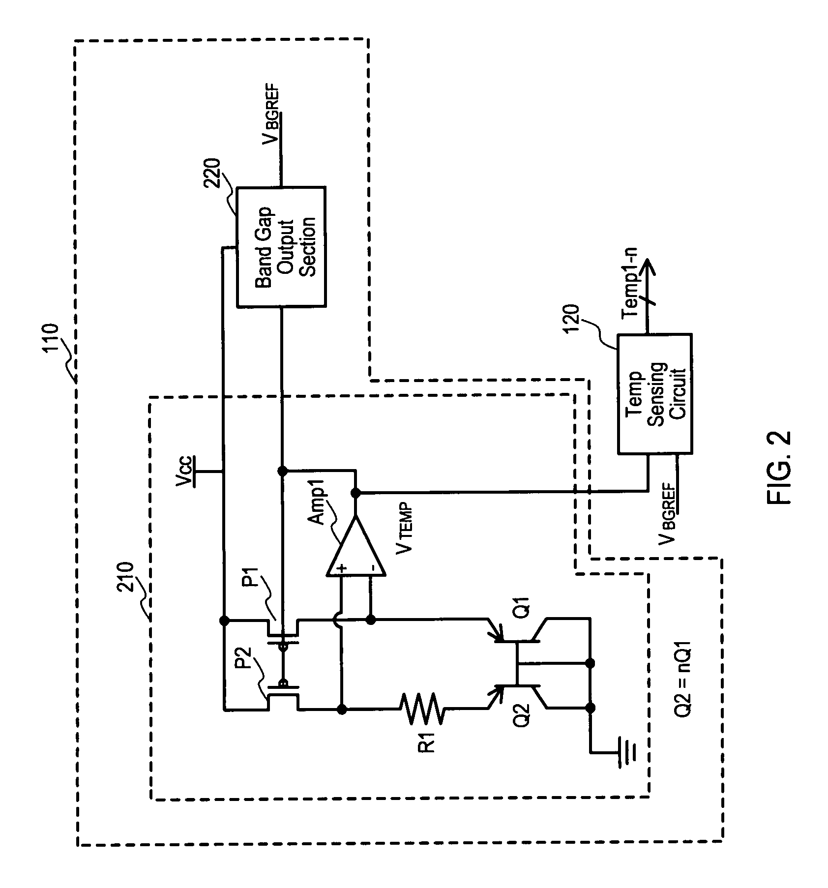 Semiconductor device having variable parameter selection based on temperature and test method