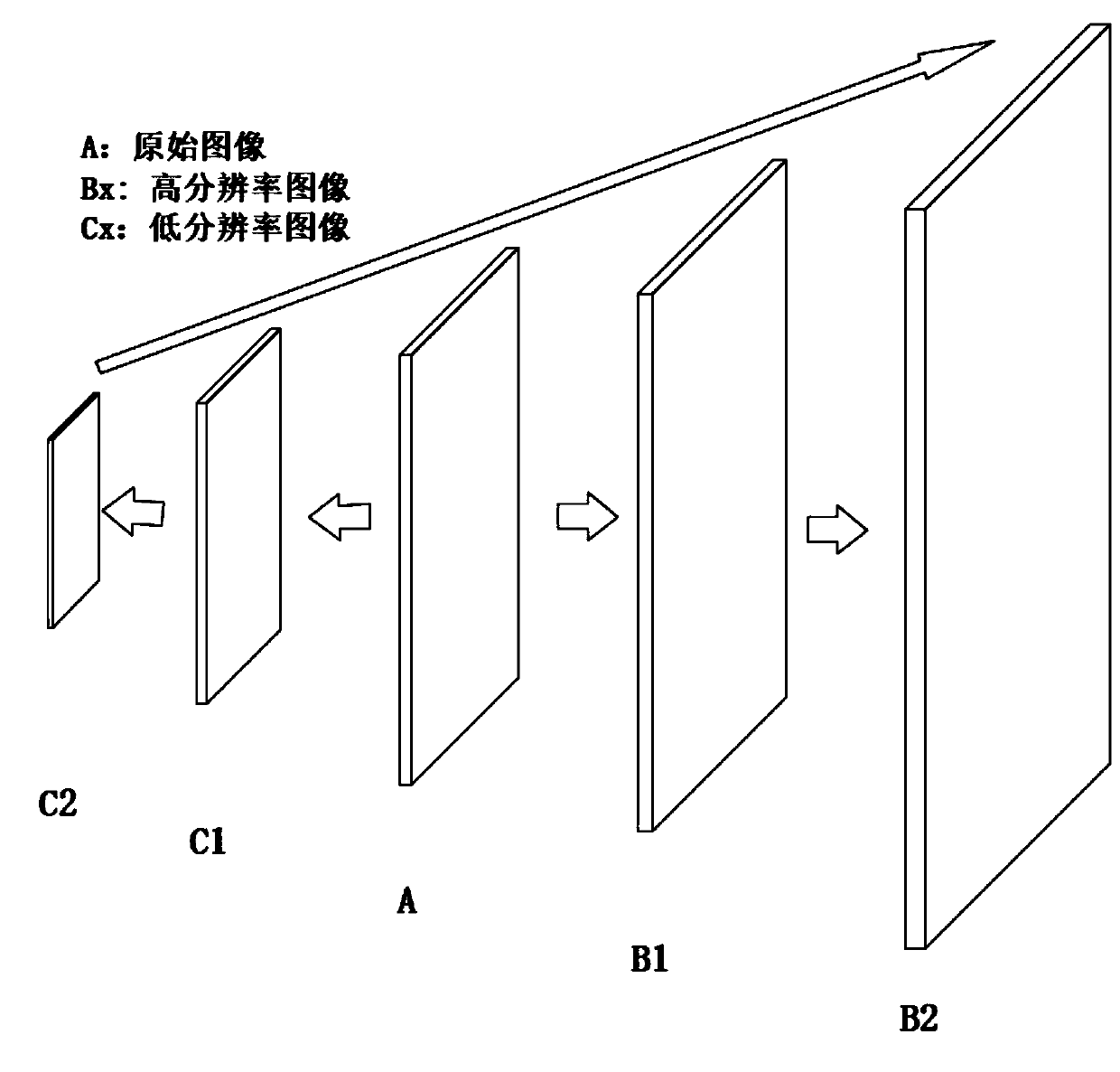 display-method-and-electronic-equipment-eureka-patsnap-develop