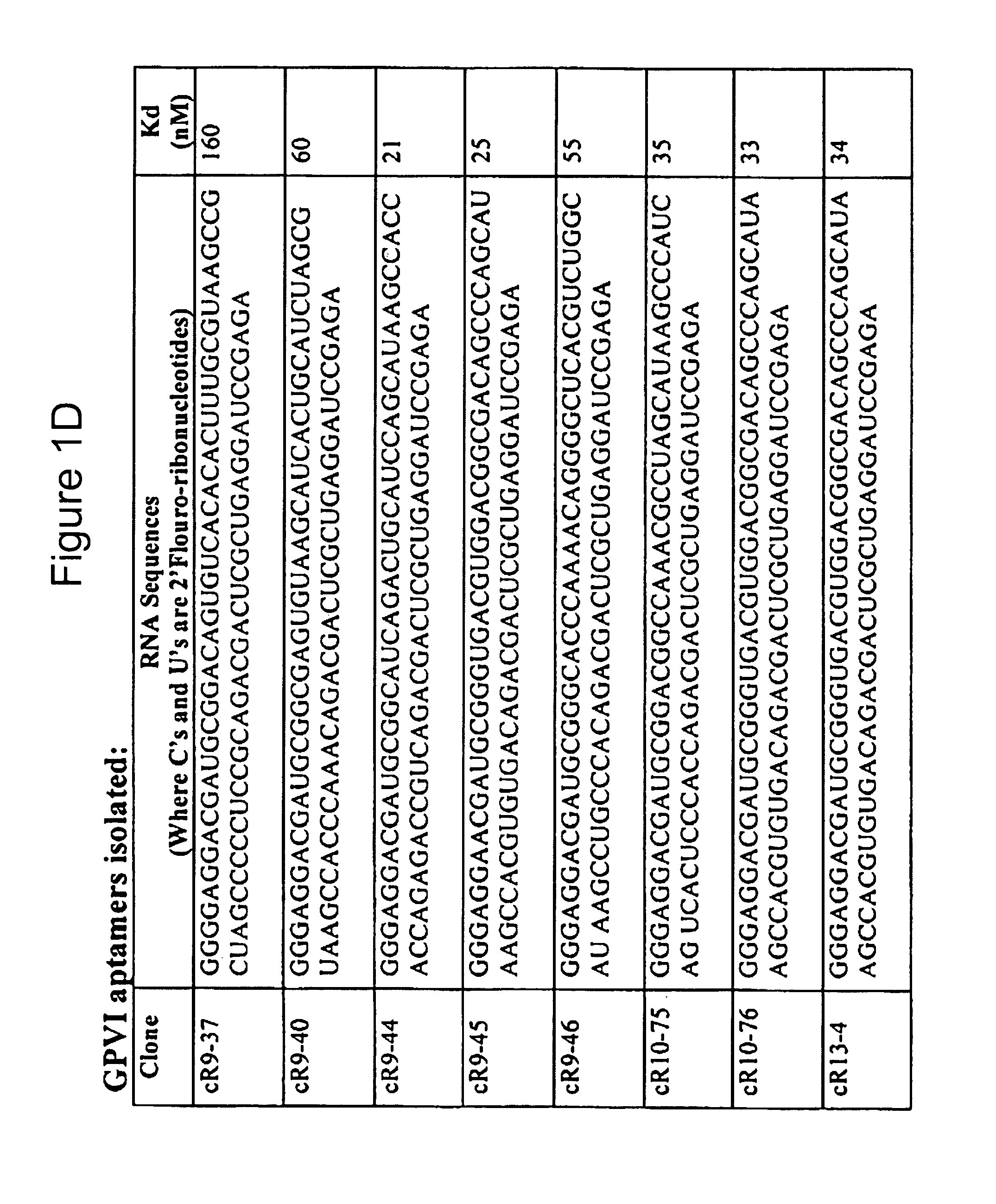 Aptamers to glycoprotein VI