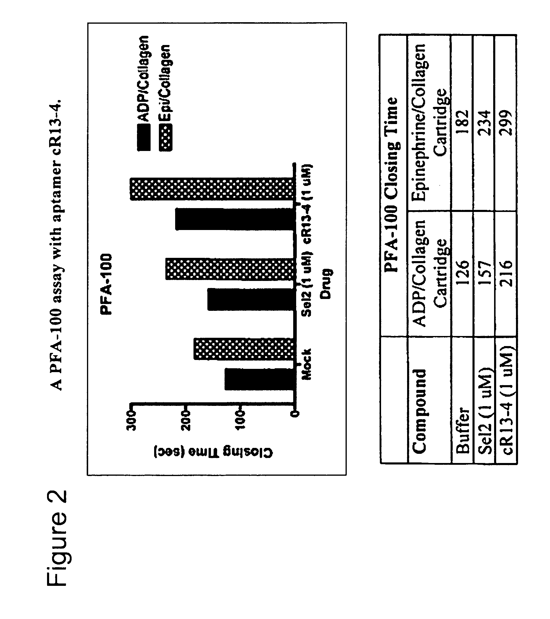 Aptamers to glycoprotein VI