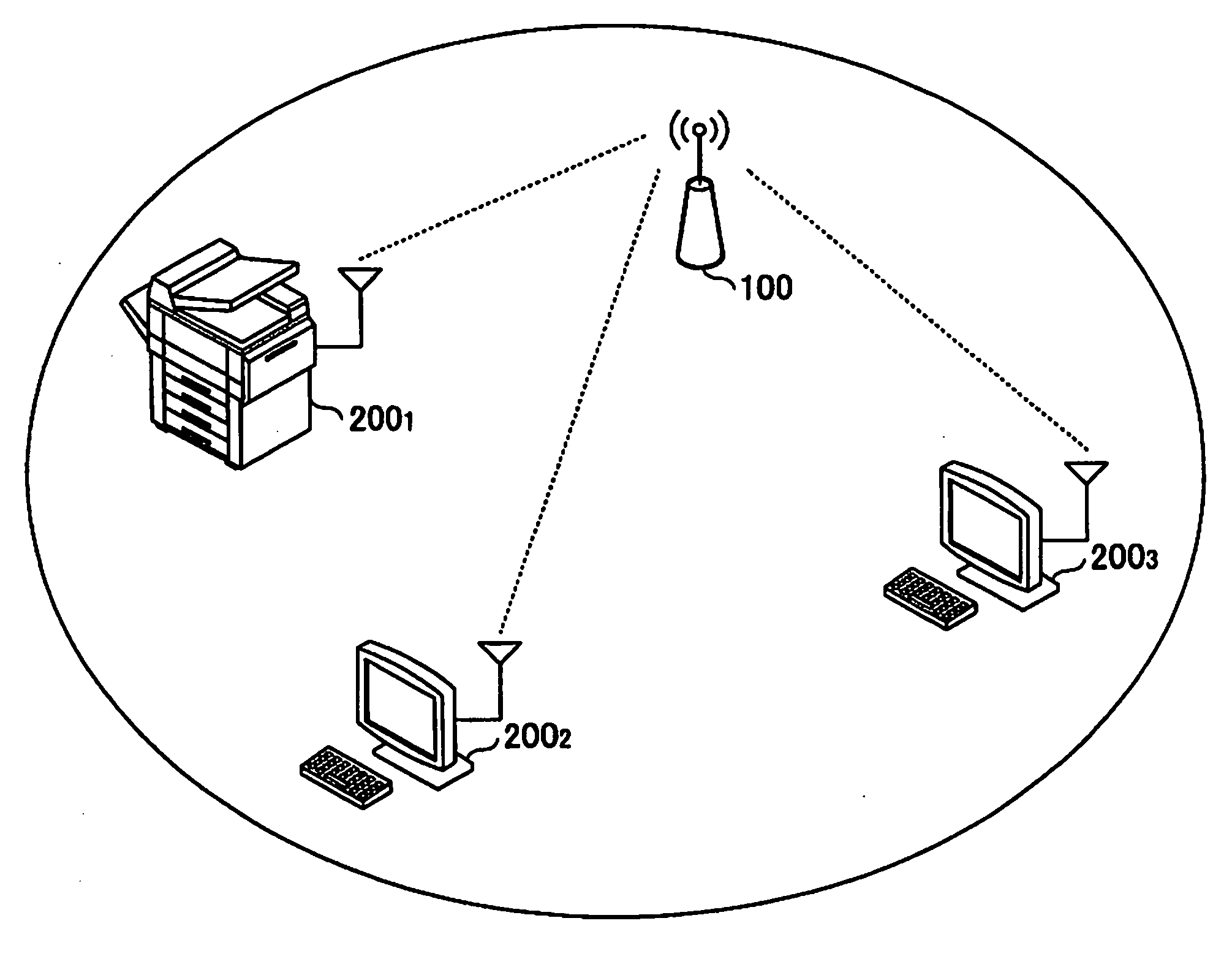 Radio communications apparatus and method