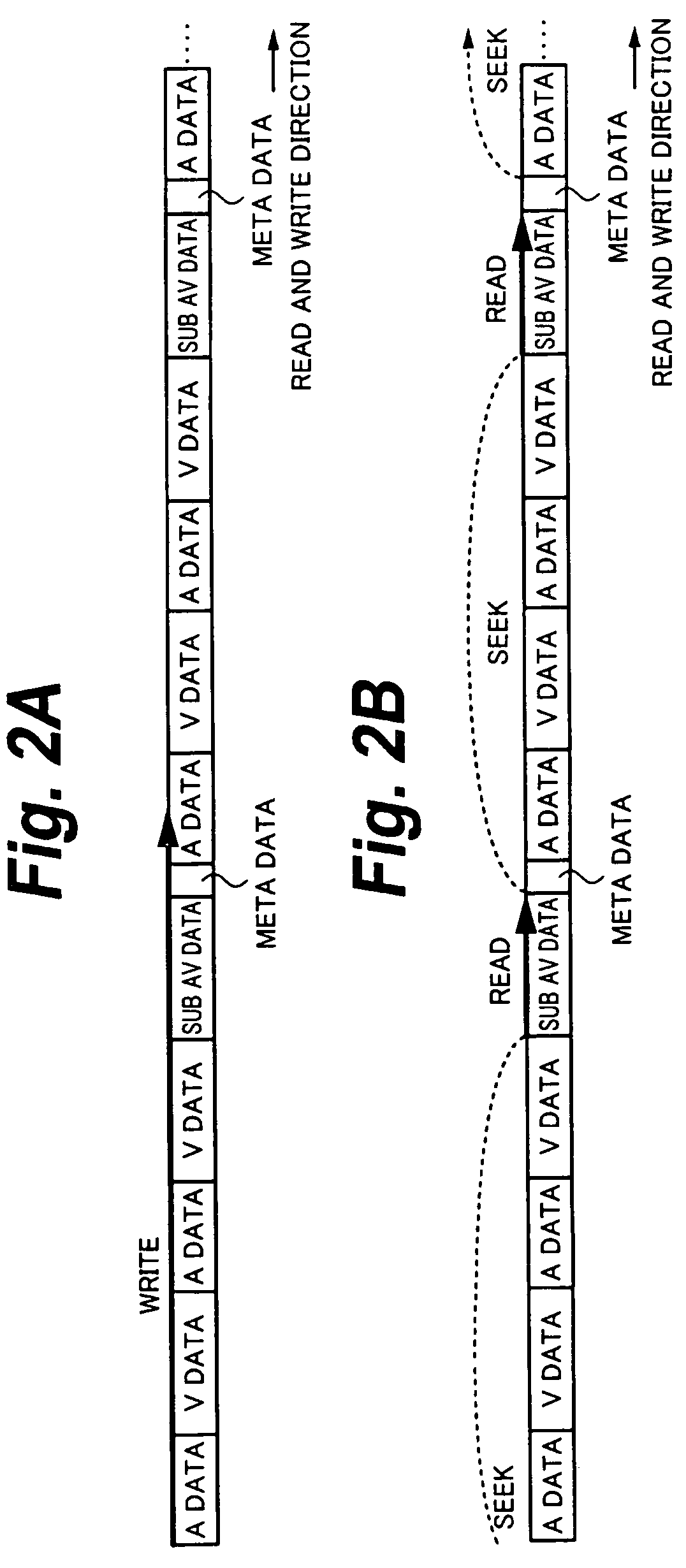 Apparatus, method and control system for inputting a reproduction speed of a video signal