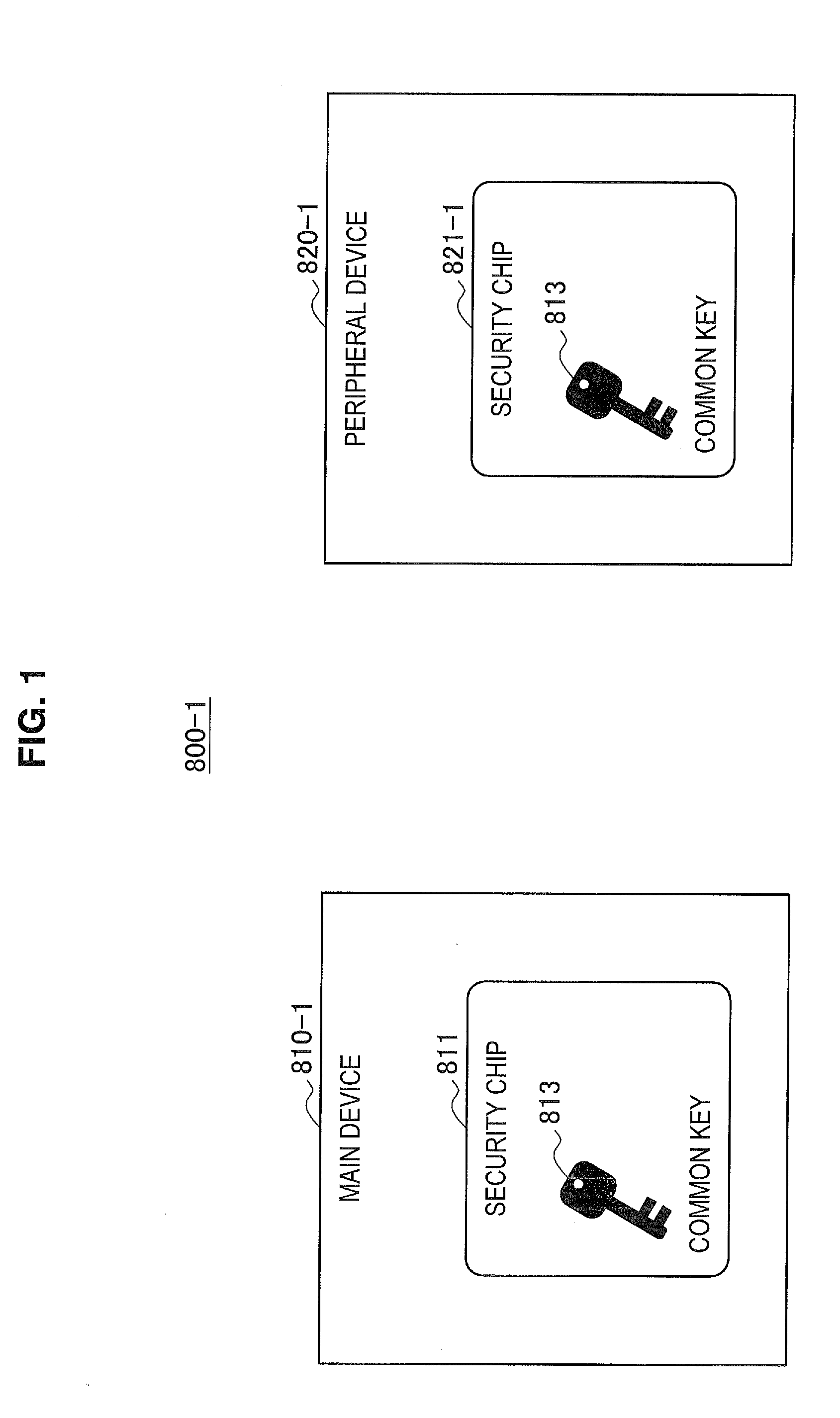 Security chip, program, information processing apparatus, and information processing system