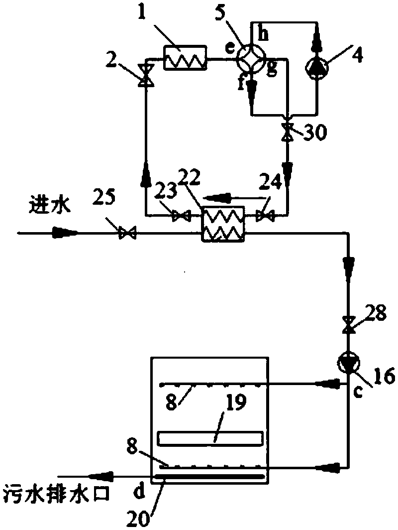 Multifunctional heat pump system for dish-washing machine