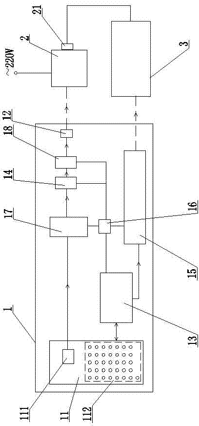 System device for realizing zero power consumption standby of household appliance