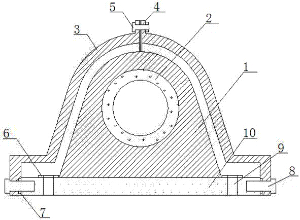 Bearing seat with waterproof outer frames