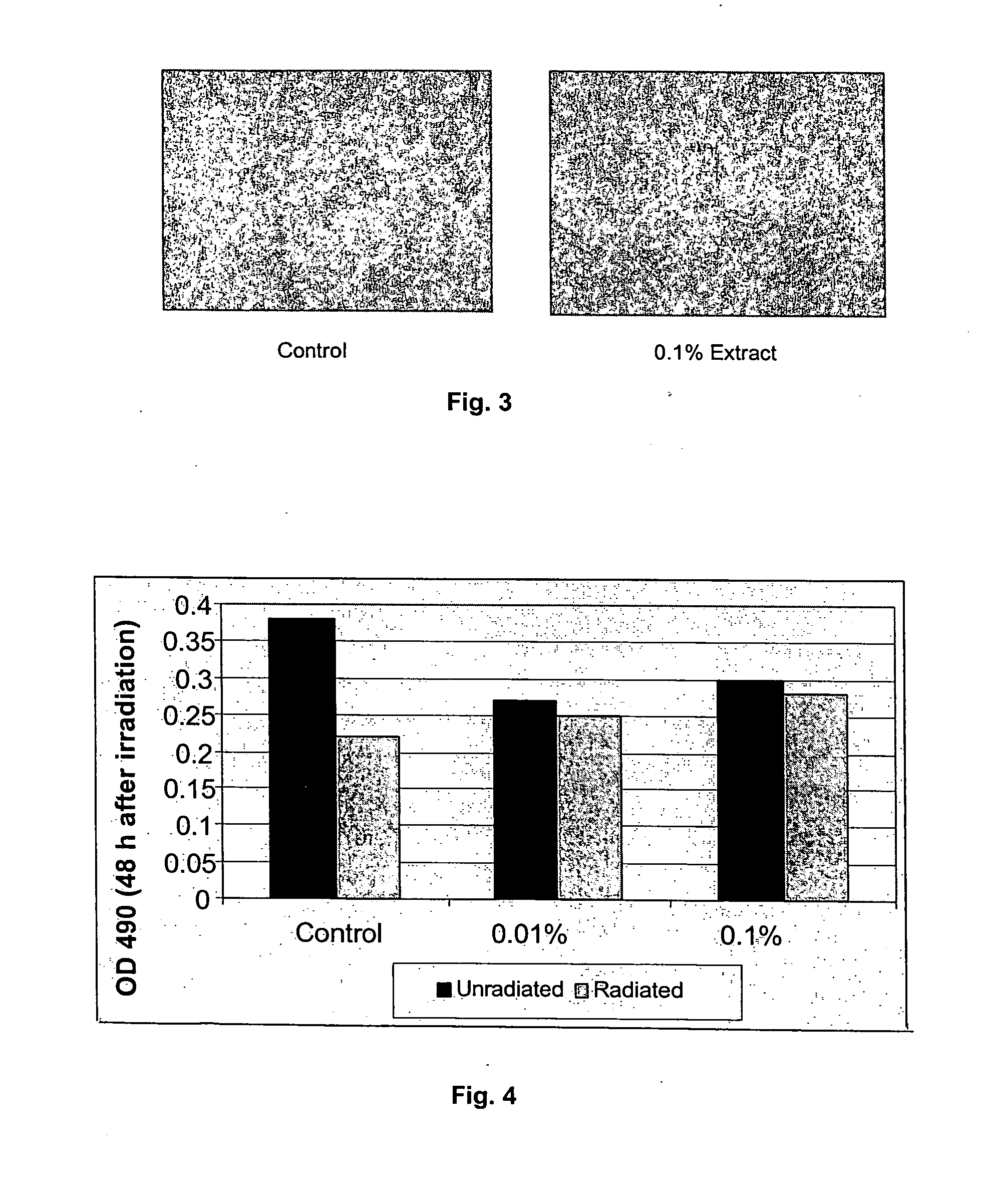 Cosmetic preparation and method for preparing the same