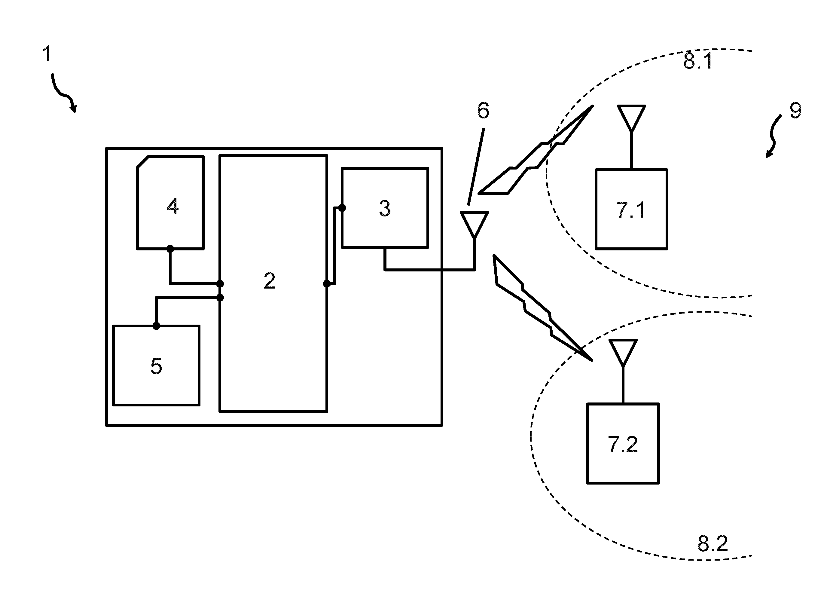 Method for operating a wireless device in a selected radio access network