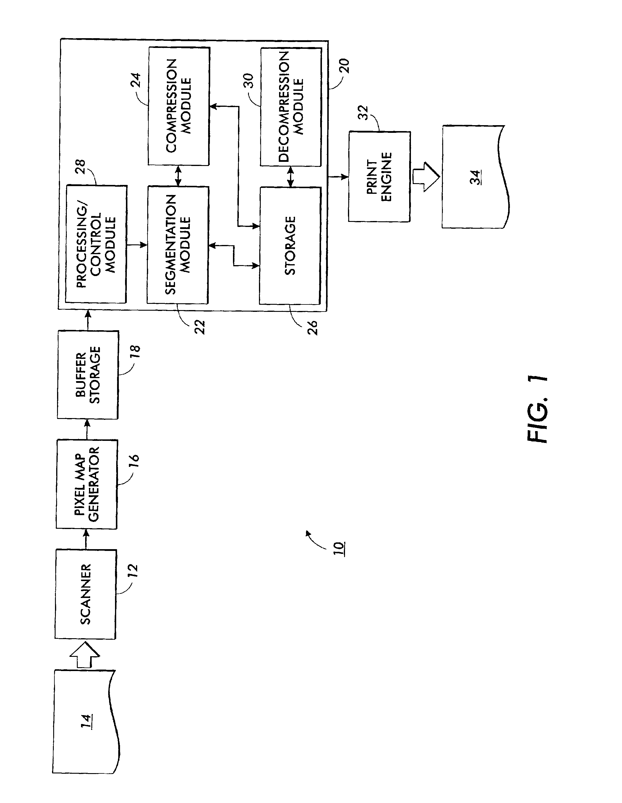 Method and apparatus for segmenting an image using a combination of image segmentation techniques
