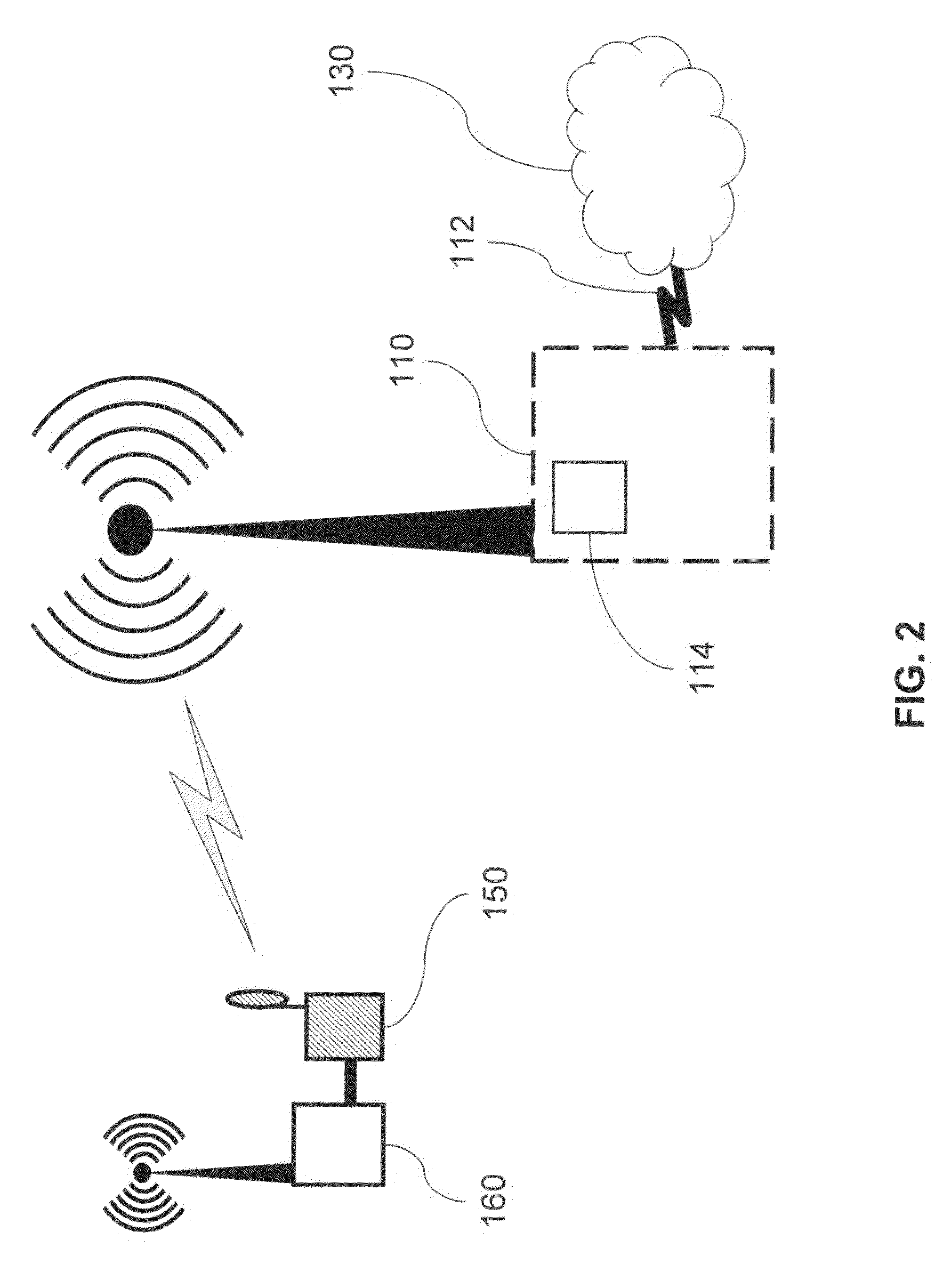 Wireless communications network base station extension