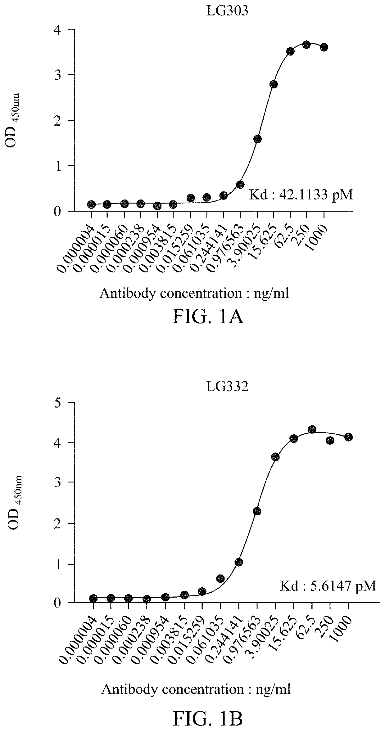 Compositions of isolated monoclonal antibodies and/or antigen-binding fragments thereof against indoxyl sulfate and uses thereof