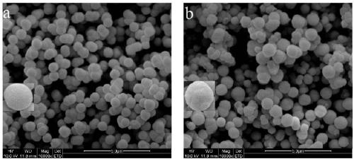 A photoresponsive surface molecularly imprinted material and its preparation method and application