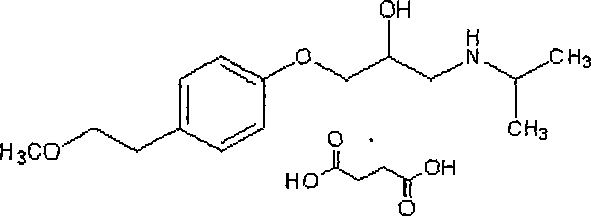 Metoprolol succinate sustained-release tablets and preparation method thereof