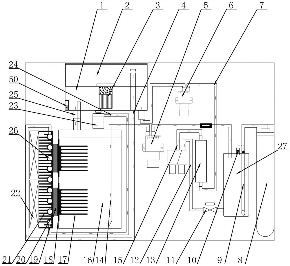 A kind of bubble soda water machine and control method thereof