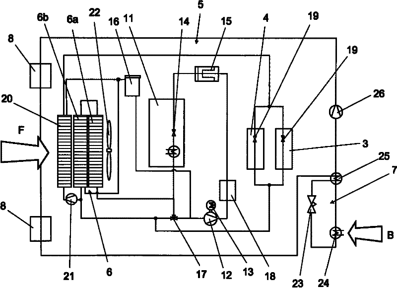 Vehicle having at least one cooling circuit for cooling a fuel cell system